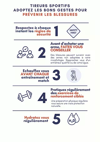 Prévenir-les-blessures_Page_1
