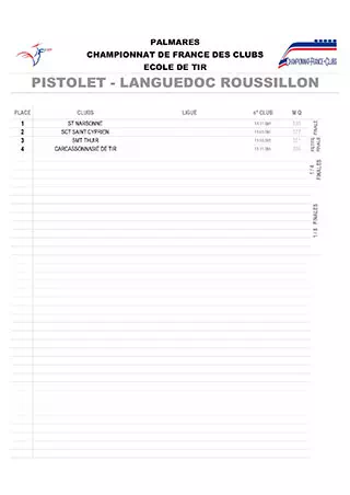 programme_cdfc_Pistol-EDT-