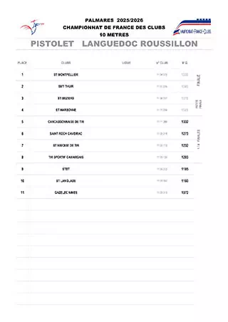 programme_cdfc_pistolet